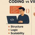 Vibe Coding: Masa Depan Ngoding yang Cuma Modal perintah doang Vibe Coding: Masa Depan Ngoding yang Cuma Modal perintah doang