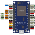 Hati-hati penggunaan PIN di NodeMCu ESP8266, tidak semua bisa digunakan Hati-hati penggunaan PIN di NodeMCu ESP8266, tidak semua bisa digunakan