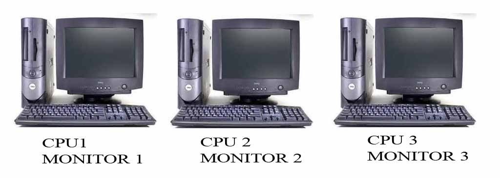 CPU BIASA 3