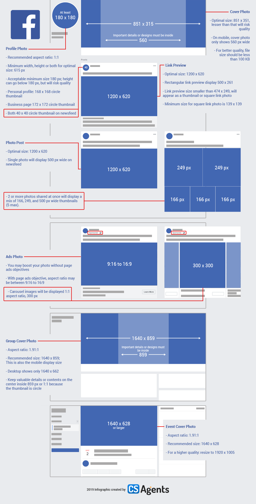 Facebook Social Media Cheat Sheet