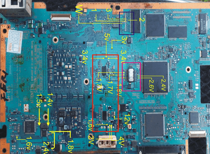 Test point PS2 blank seriA 30XXR