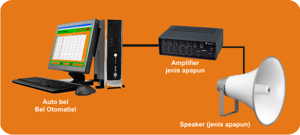 diagram bel otomatis gratis