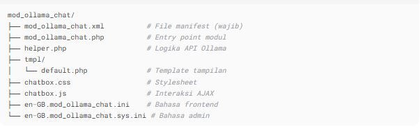 struktur data chat AI