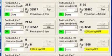Software penghitung pulsa listrik pra bayar dan pasca bayar untuk berbagai keperluan