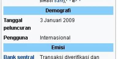 Mau tau uang krypto yang saya koleksi sampai hari ini?