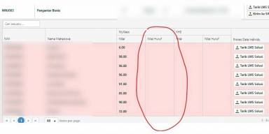Prosesi penilaian dan presensi di aplikasi Lecture