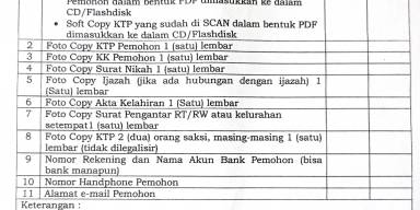 Persyaratan sidang ganti nama Akte Kelahiran dan Akte kematian
